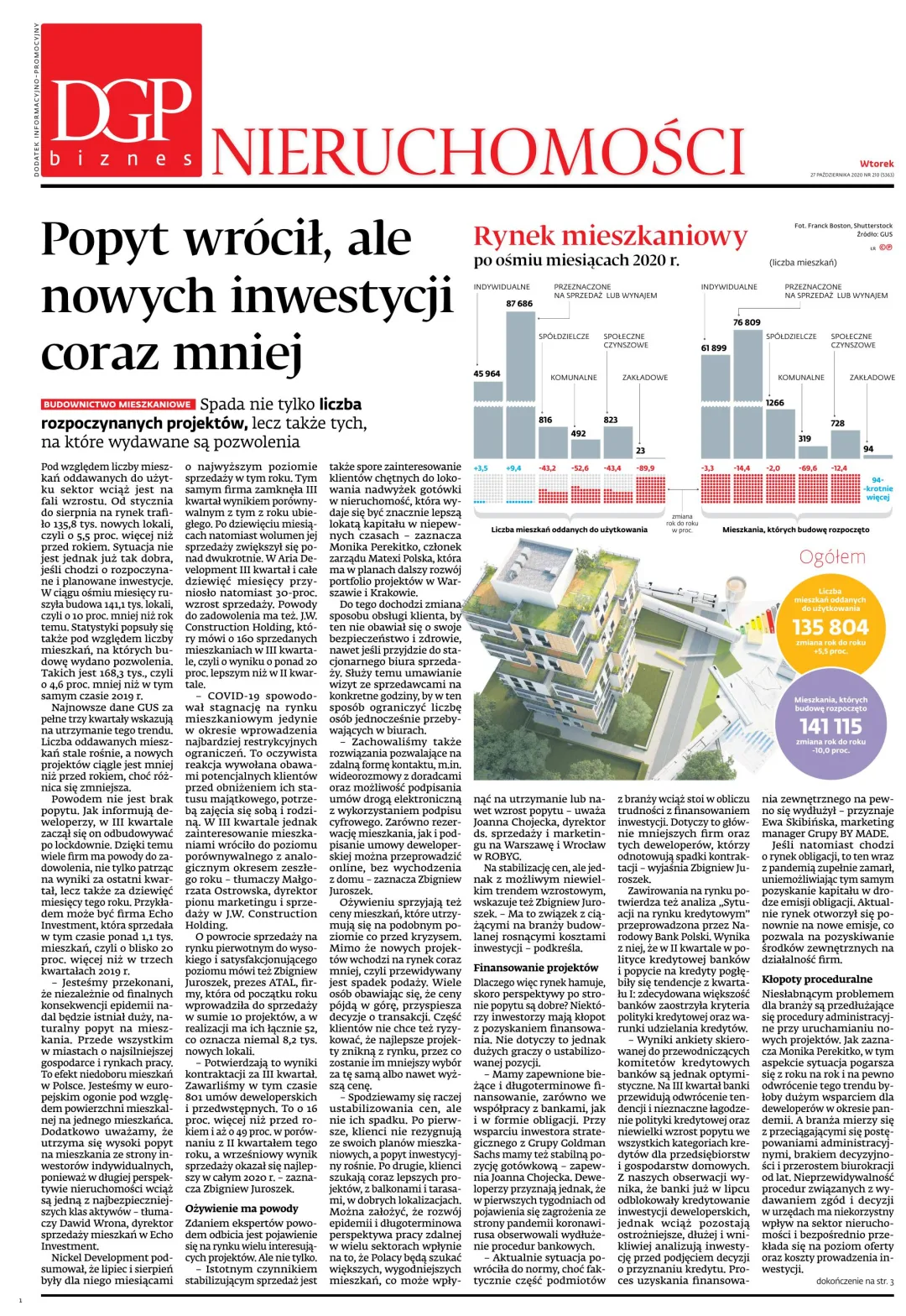 NIERUCHOMOŚCI