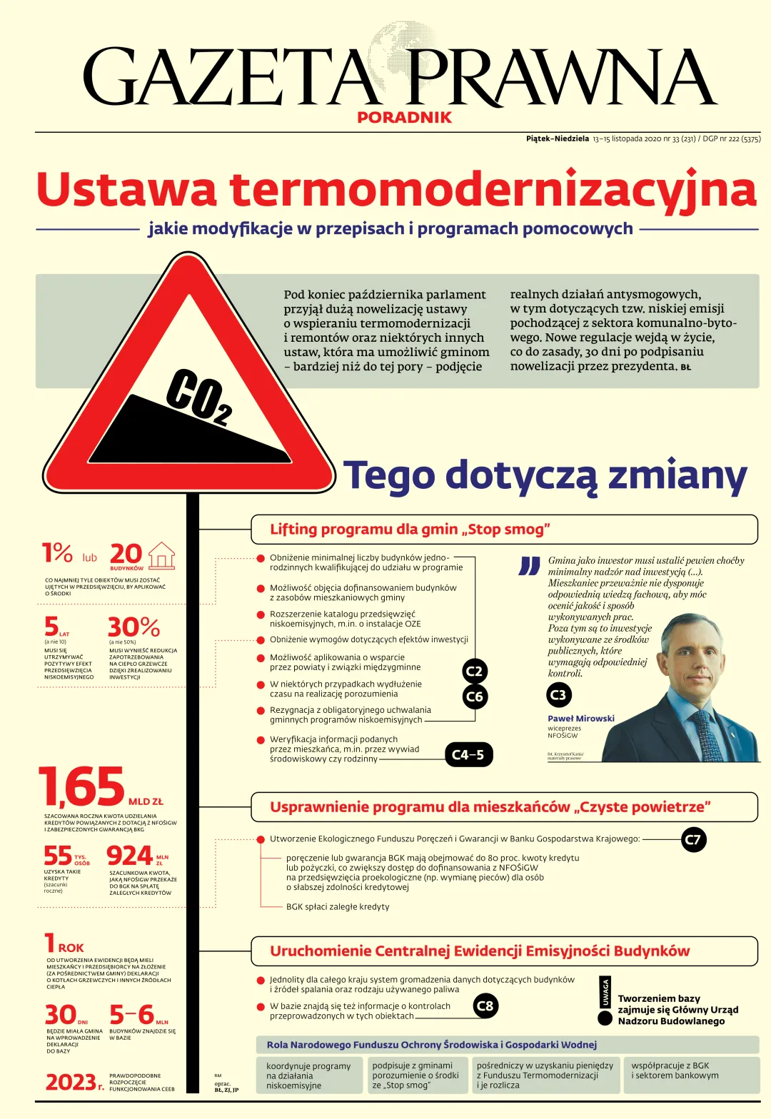 GAZETA PRAWNA PORADNIK