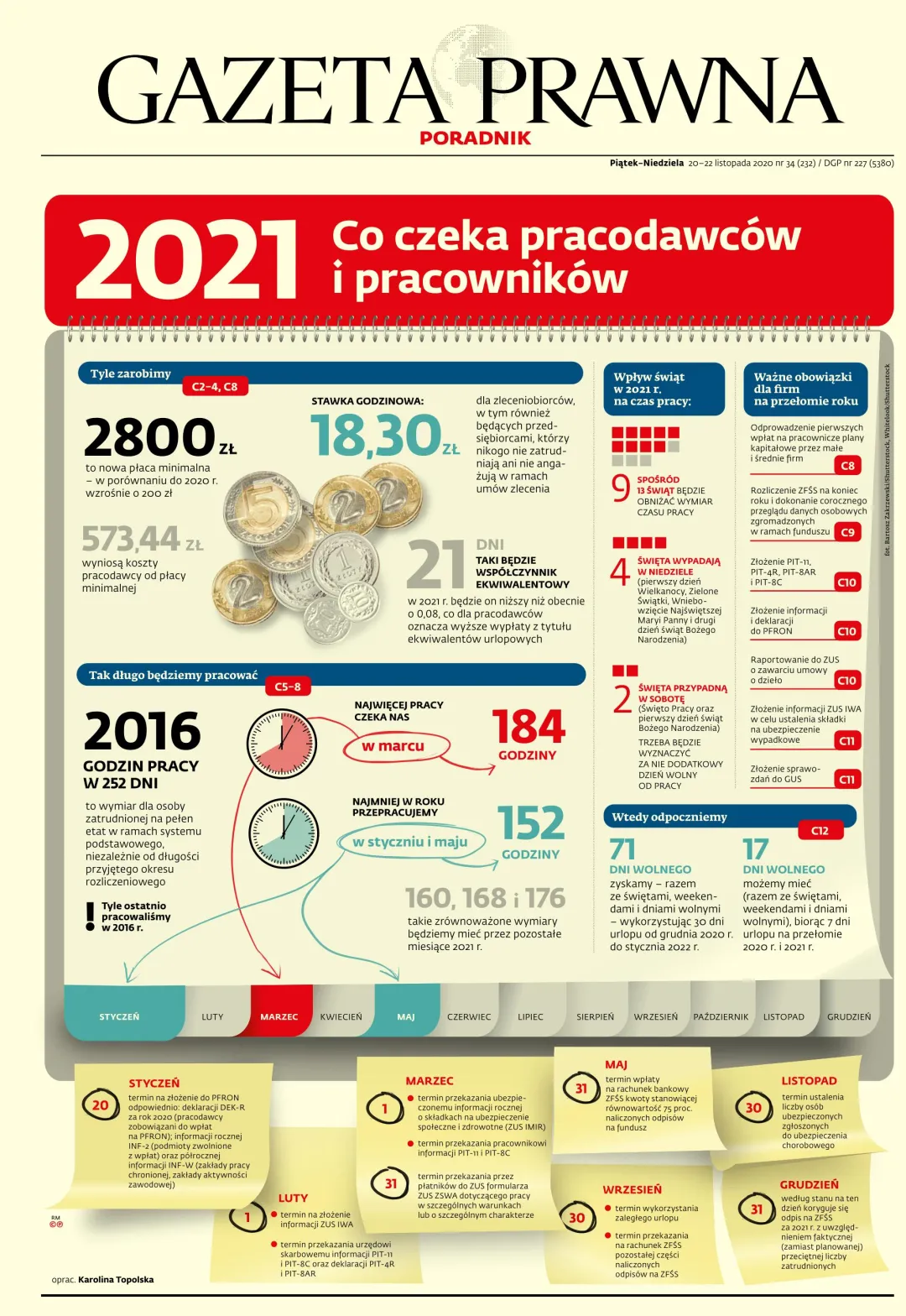GAZETA PRAWNA PORADNIK
