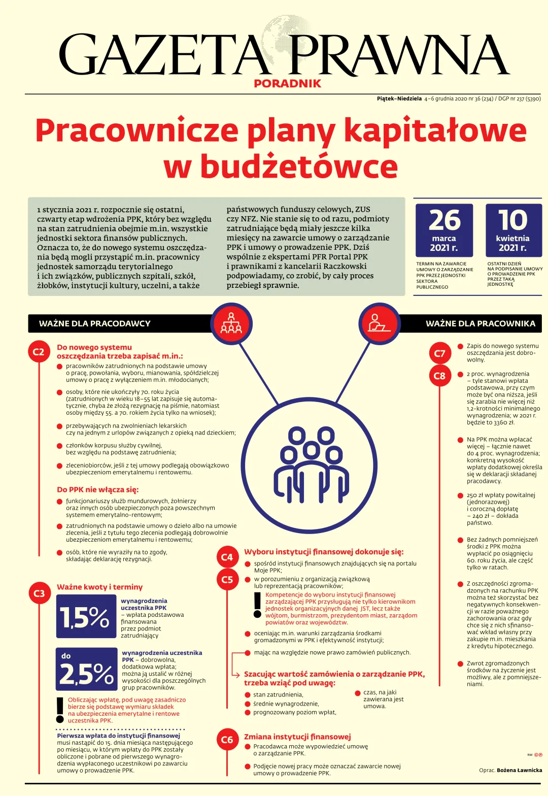 GAZETA PRAWNA PORADNIK