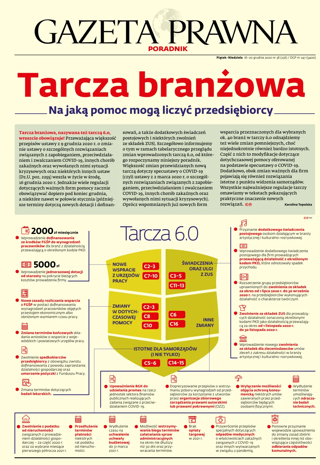 GAZETA PRAWNA PORADNIK