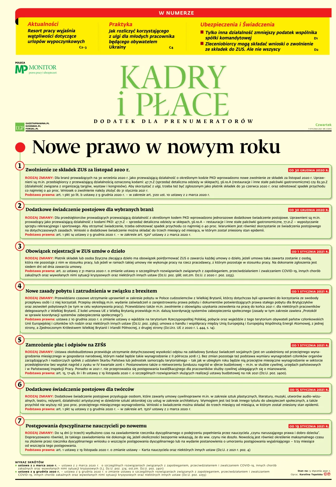 KADRY I PŁACE