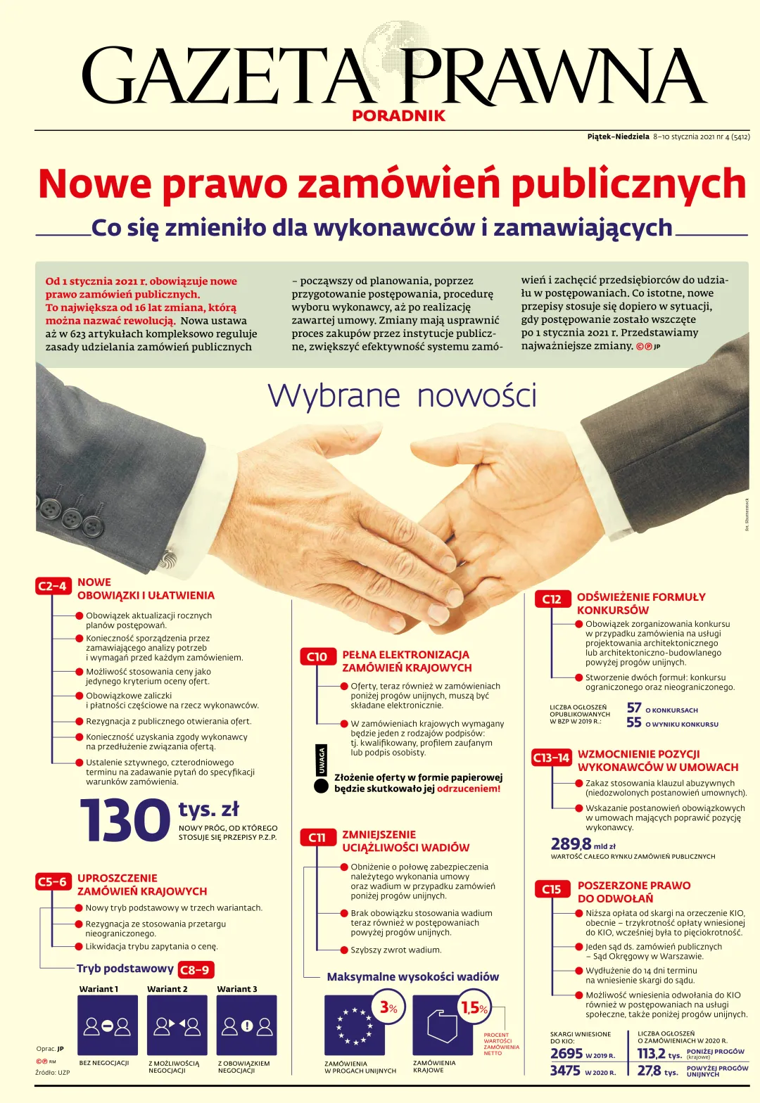 GAZETA PRAWNA PORADNIK