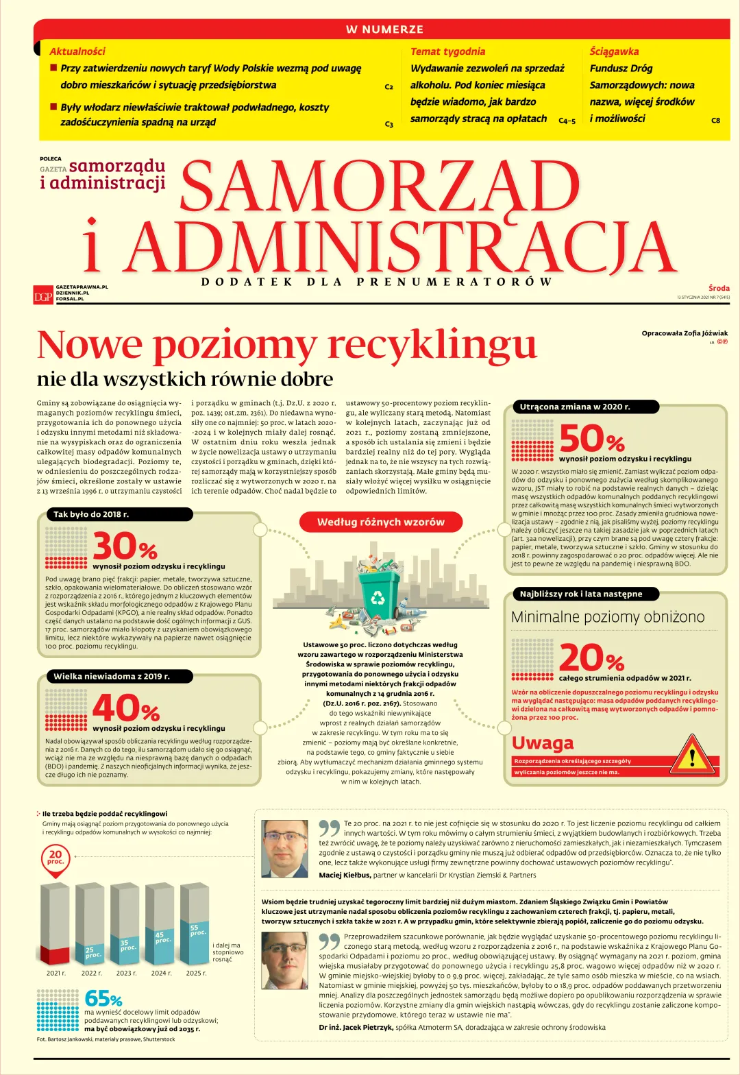 SAMORZĄD I ADMINISTRACJA