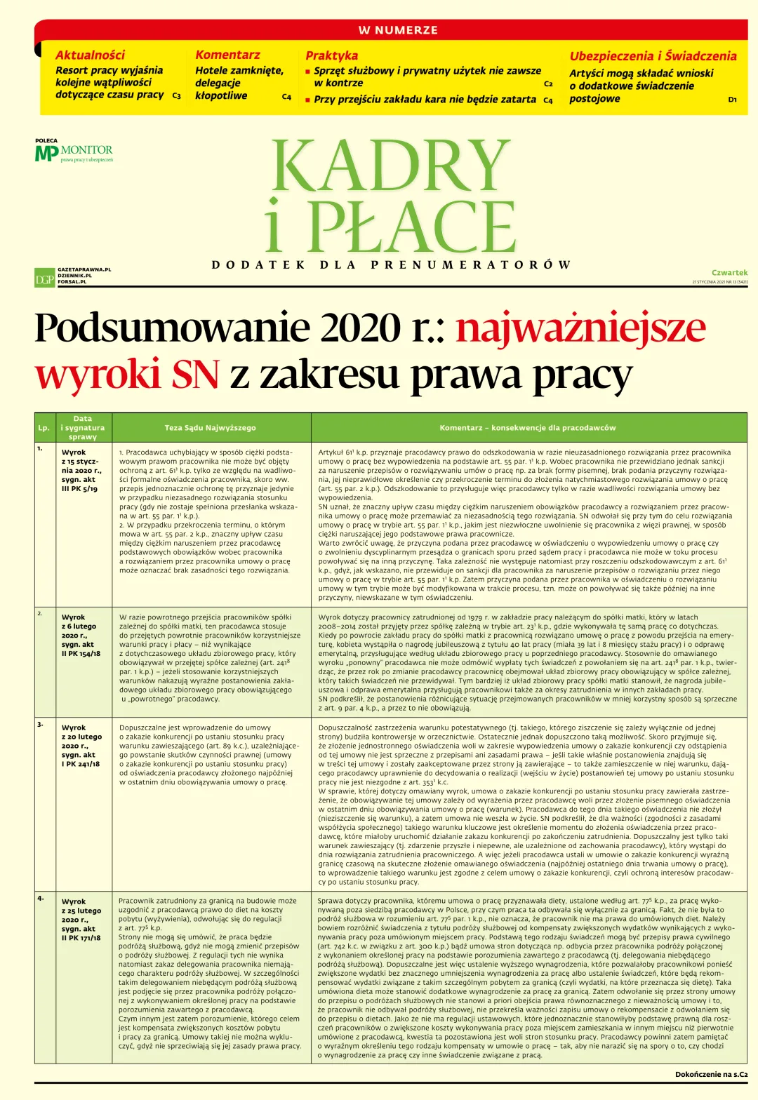 KADRY I PŁACE