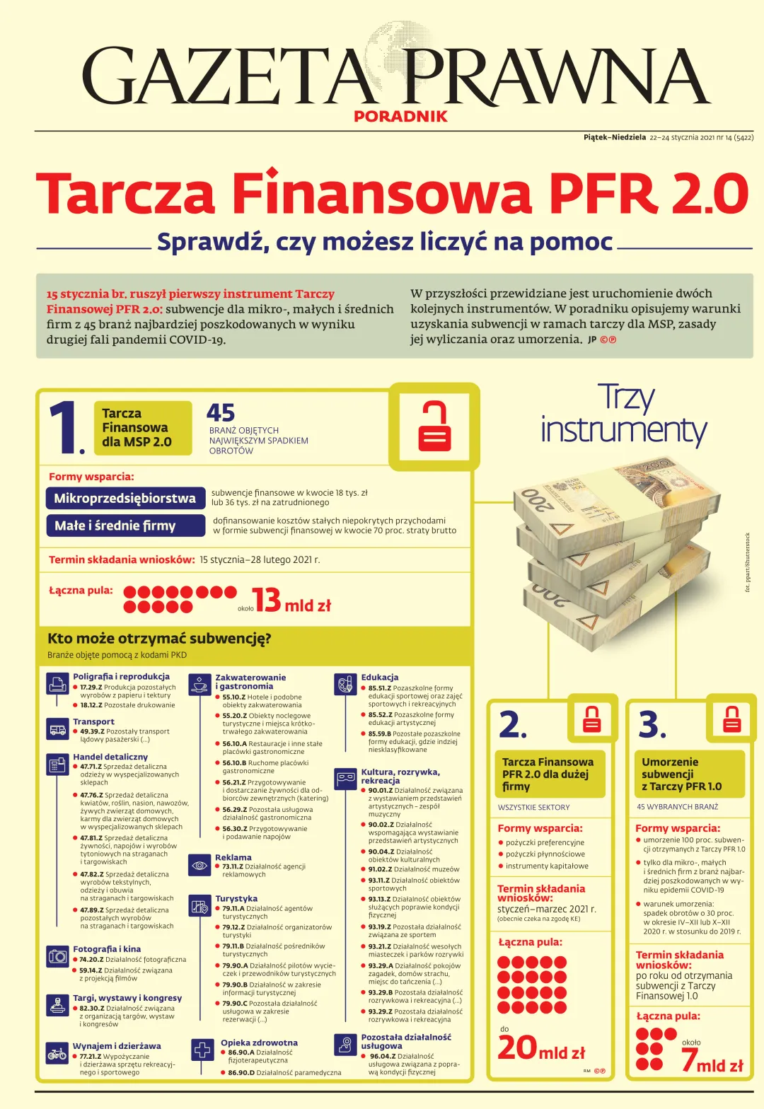 GAZETA PRAWNA PORADNIK