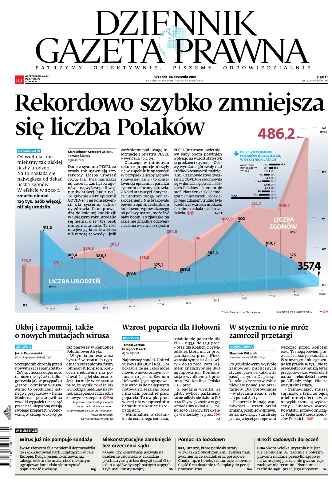 PIERWSZA STRONA DGP