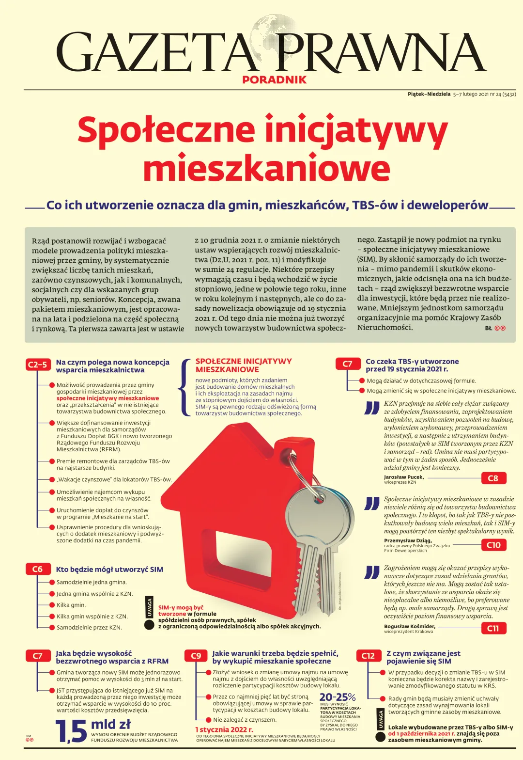 GAZETA PRAWNA PORADNIK