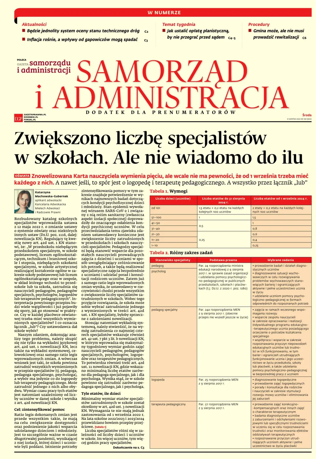 SAMORZĄD I ADMINISTRACJA