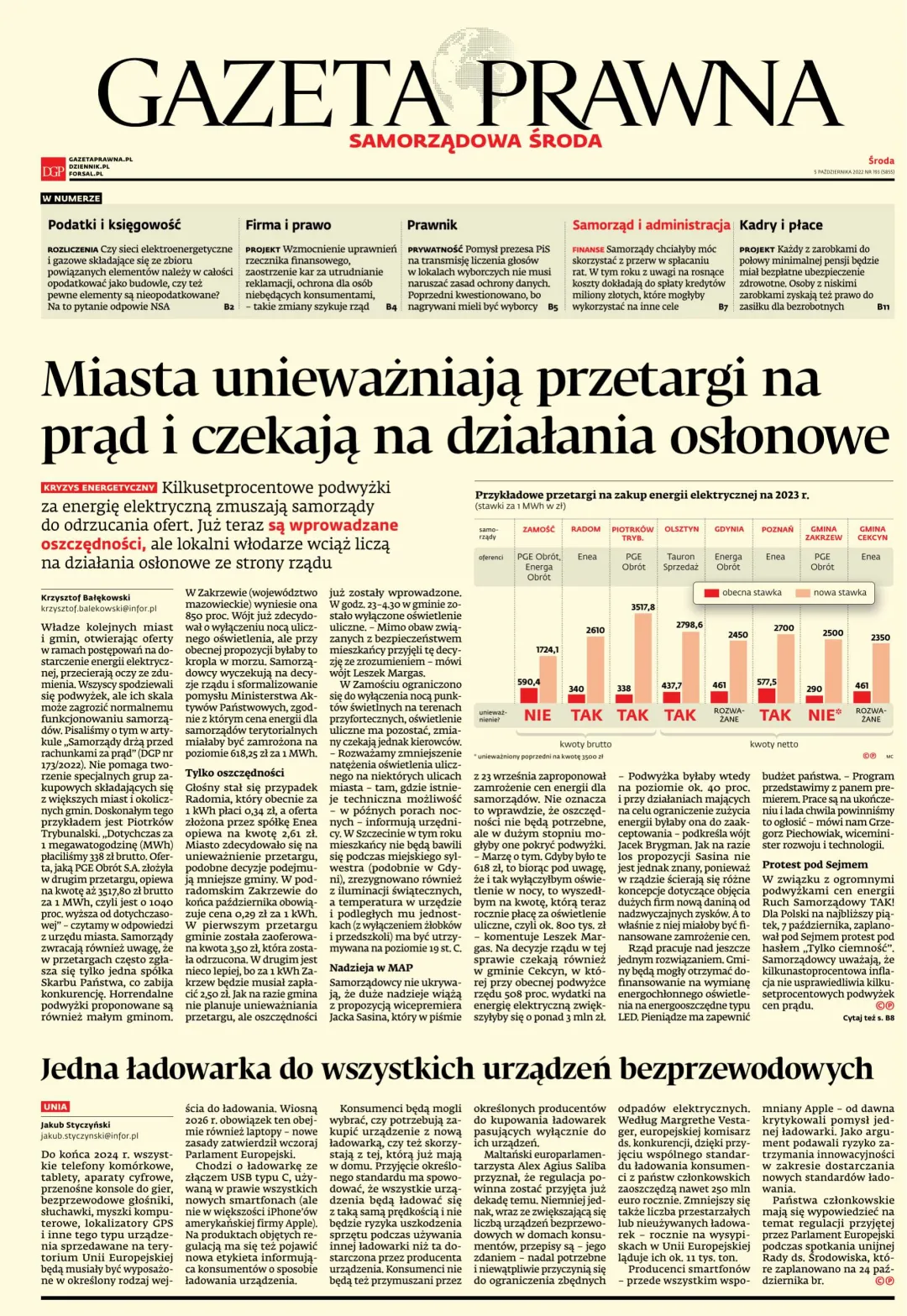 PIERWSZA STRONA GP