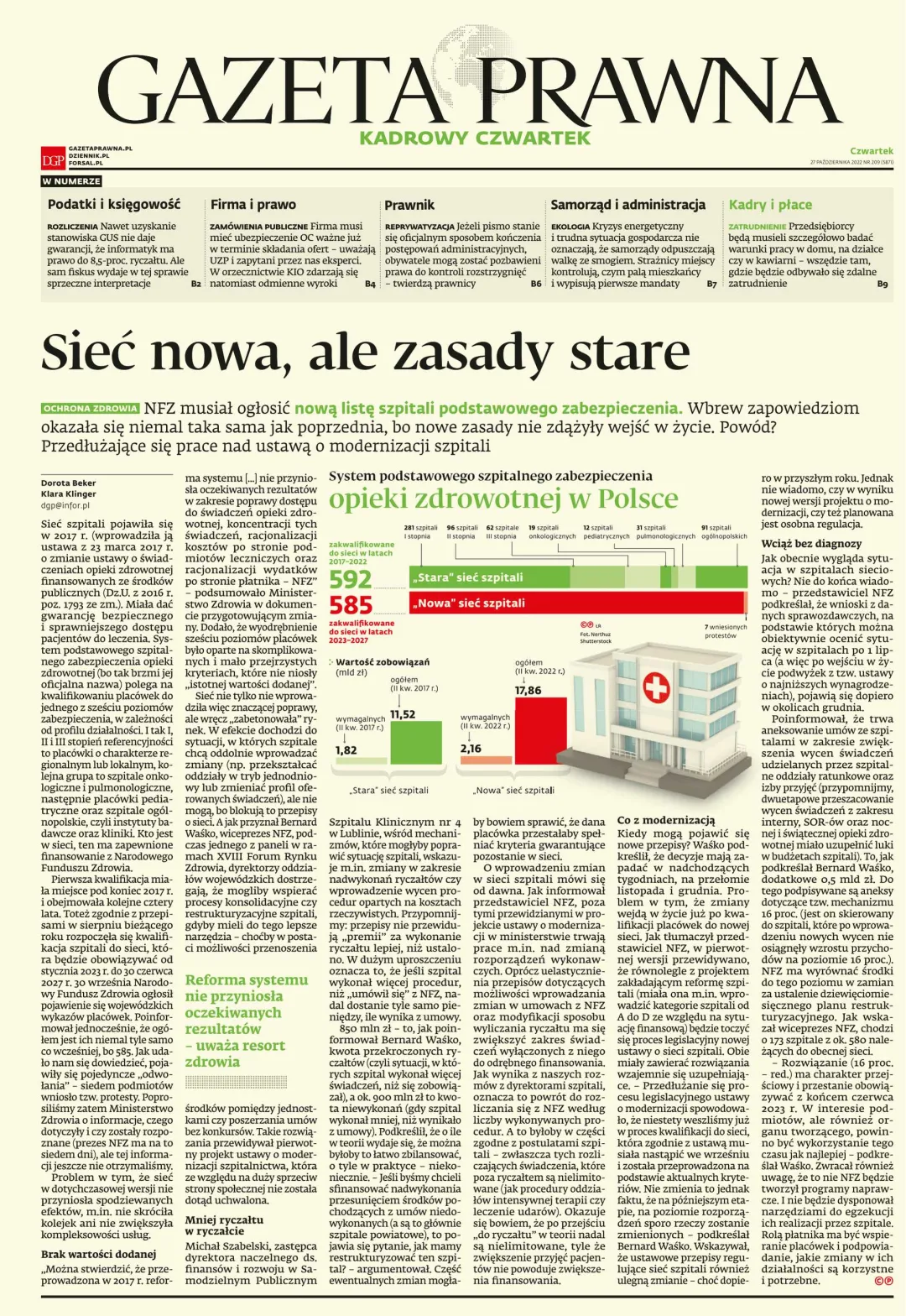 PIERWSZA STRONA GP