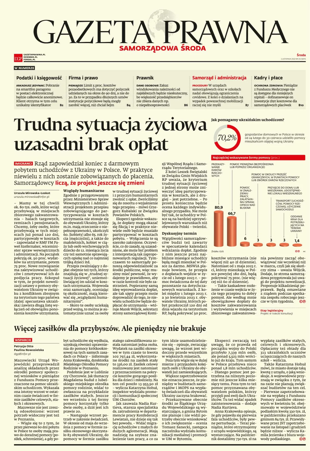 PIERWSZA STRONA GP
