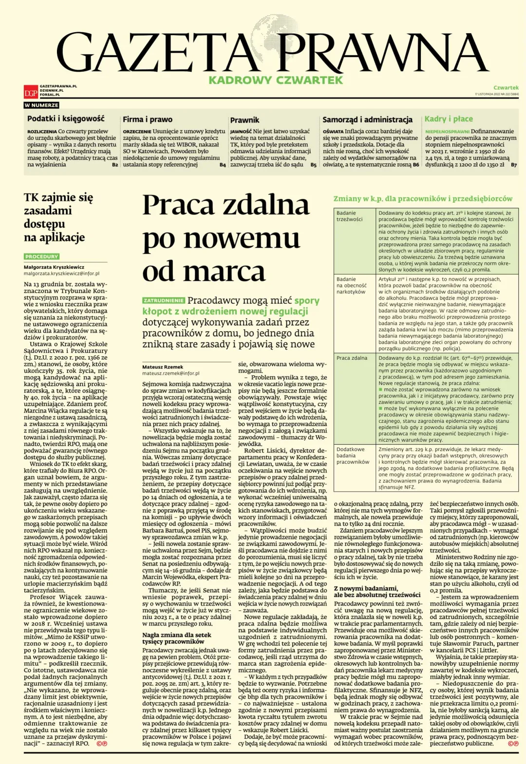 PIERWSZA STRONA GP