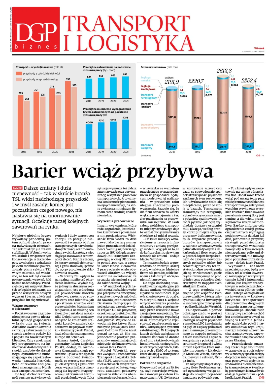 TRANSPORT I LOGISTYKA