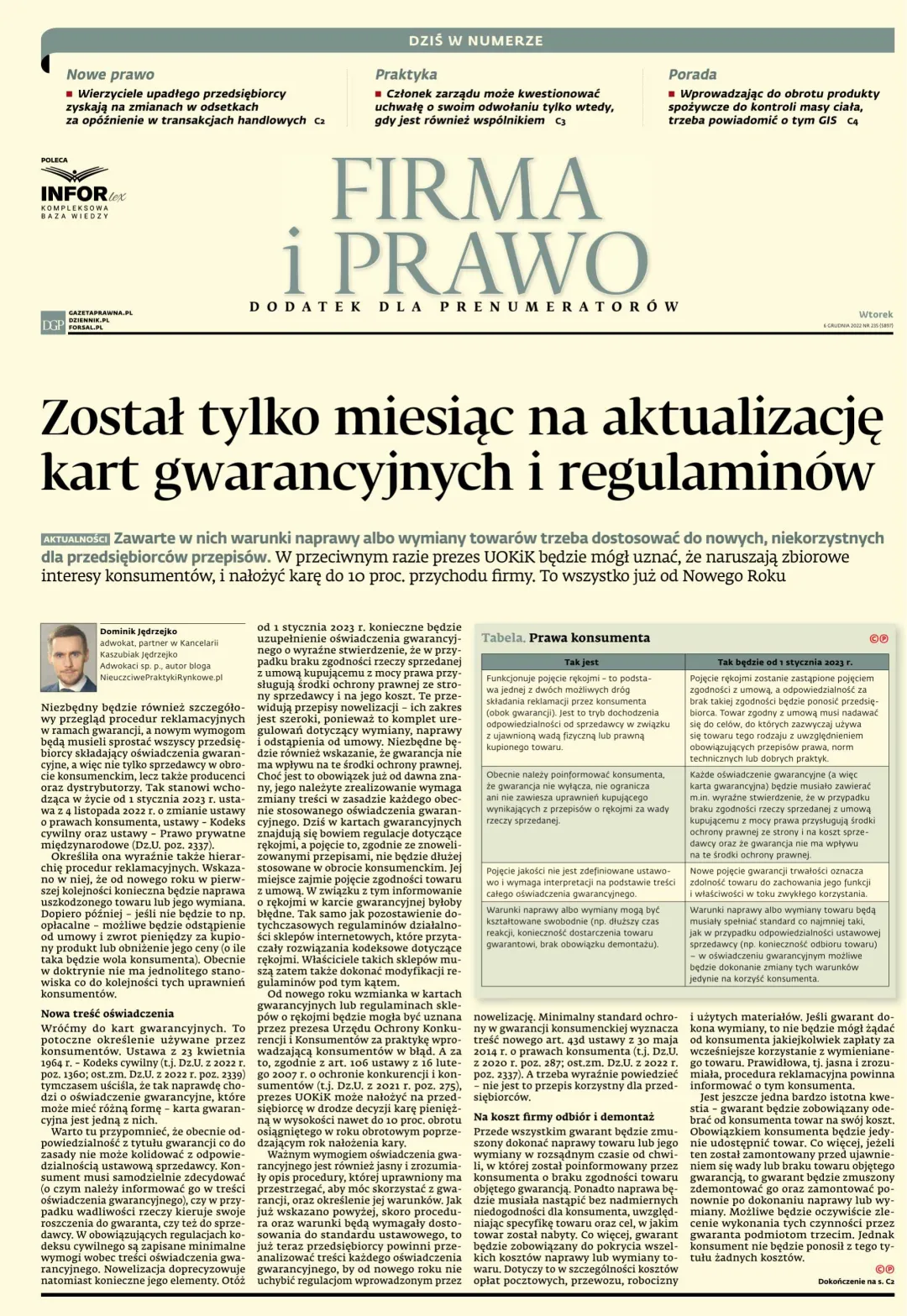 FIRMA I PRAWO