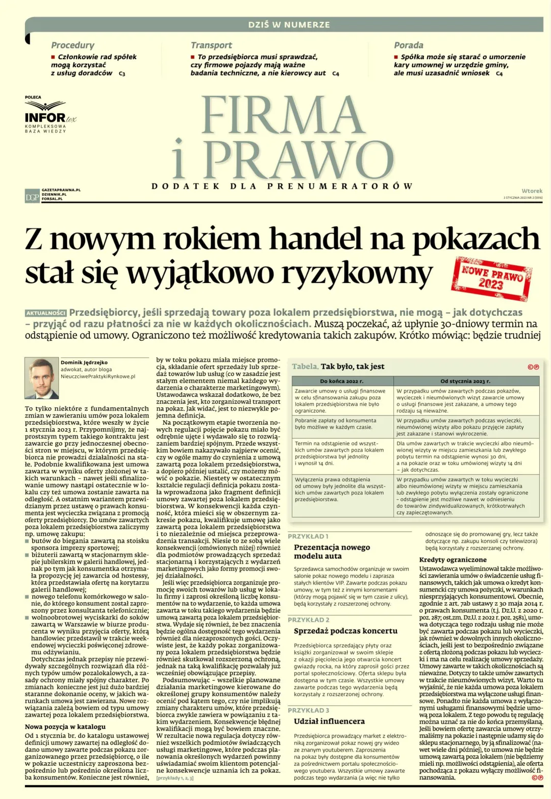 FIRMA I PRAWO