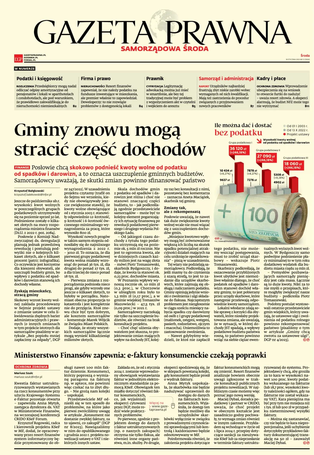PIERWSZA STRONA GP