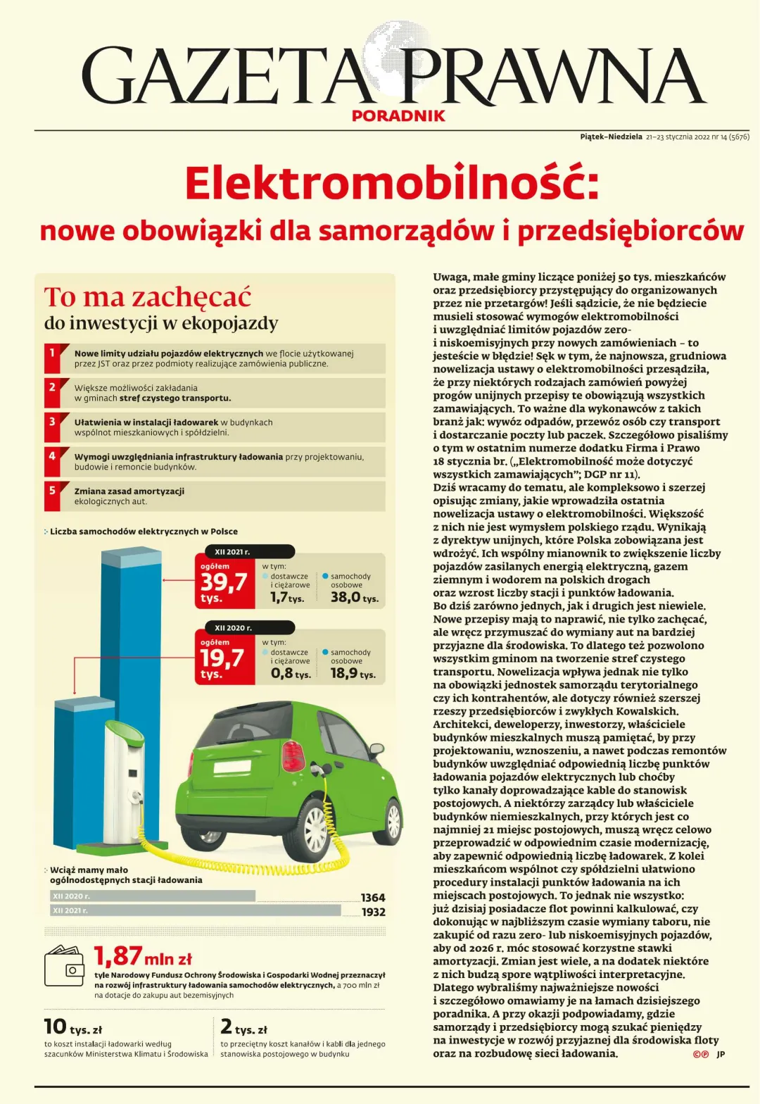 GAZETA PRAWNA PORADNIK