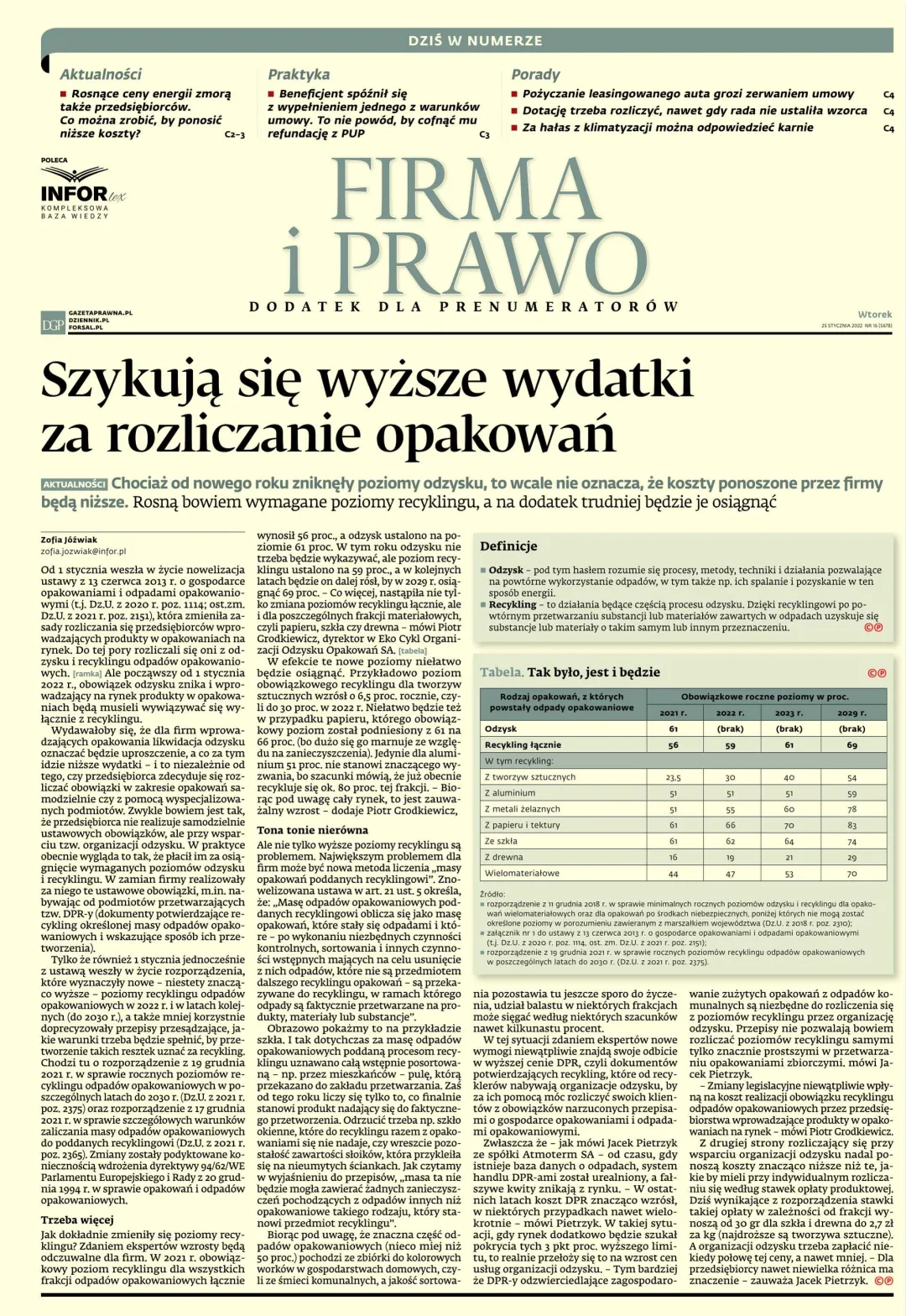 FIRMA I PRAWO