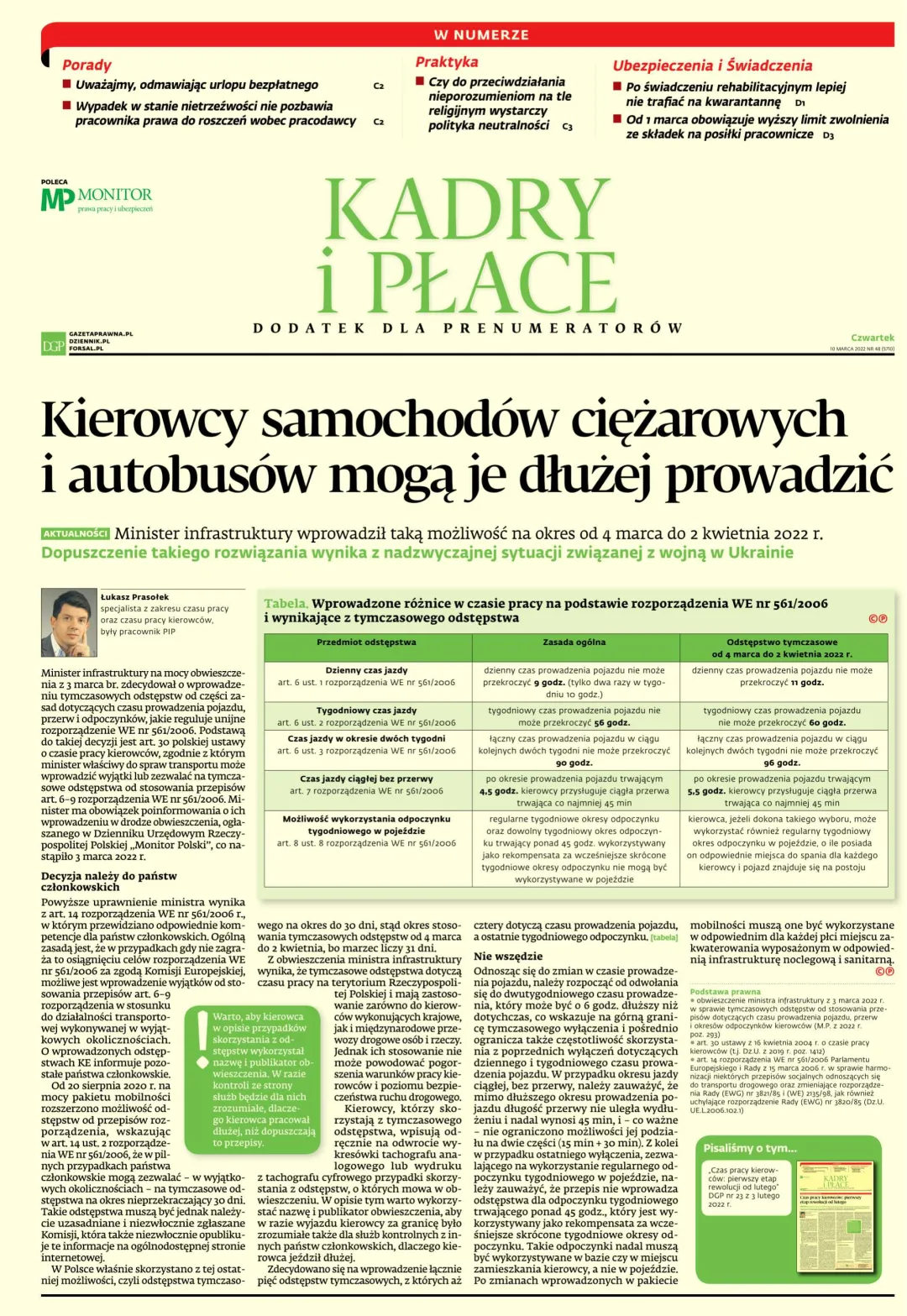 KADRY I PŁACE