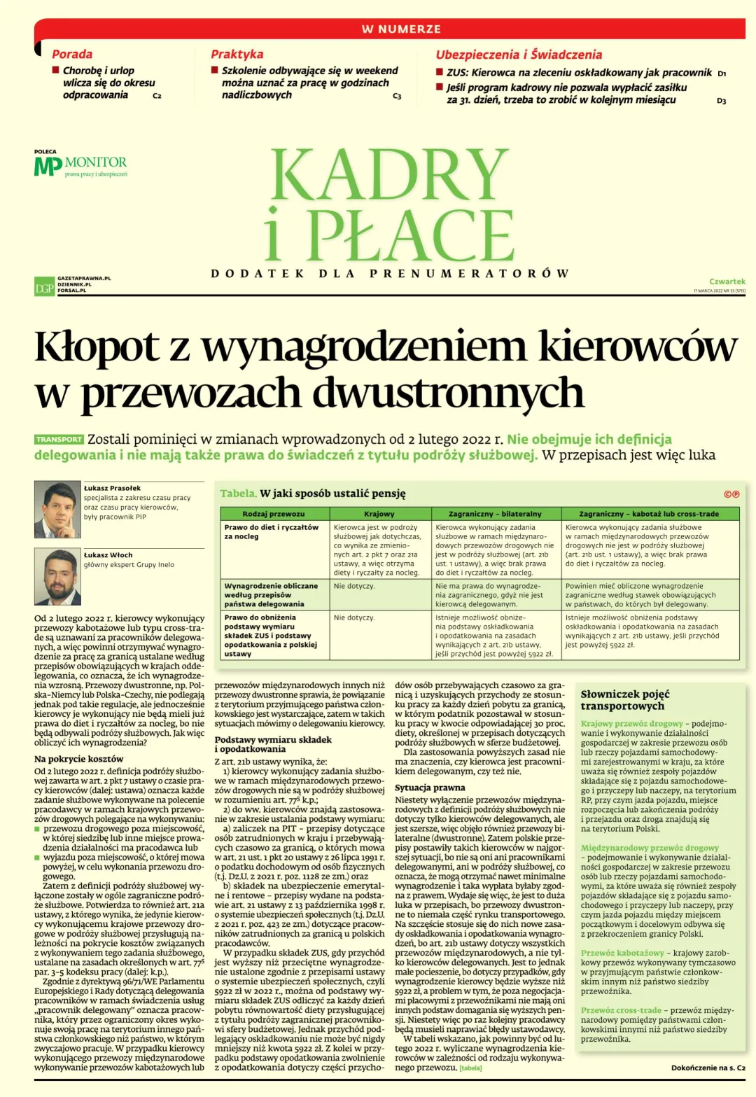 KADRY I PŁACE