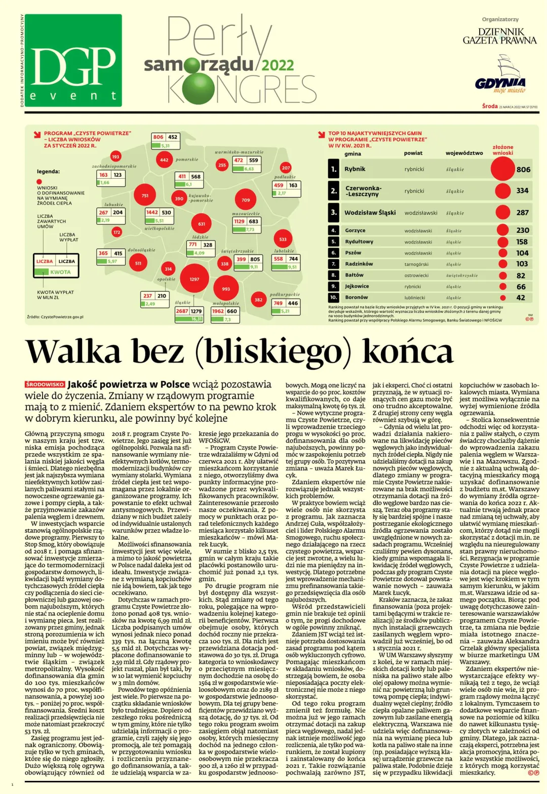 PERŁY SAMORZĄDU
