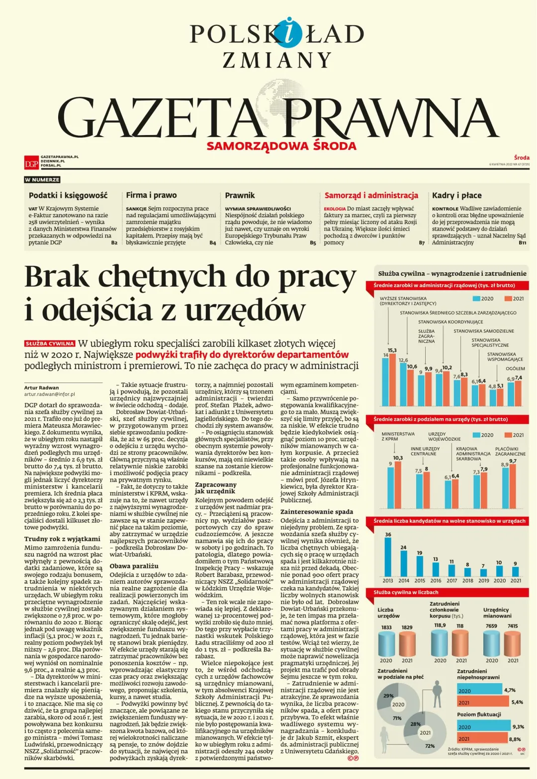 PIERWSZA STRONA GP
