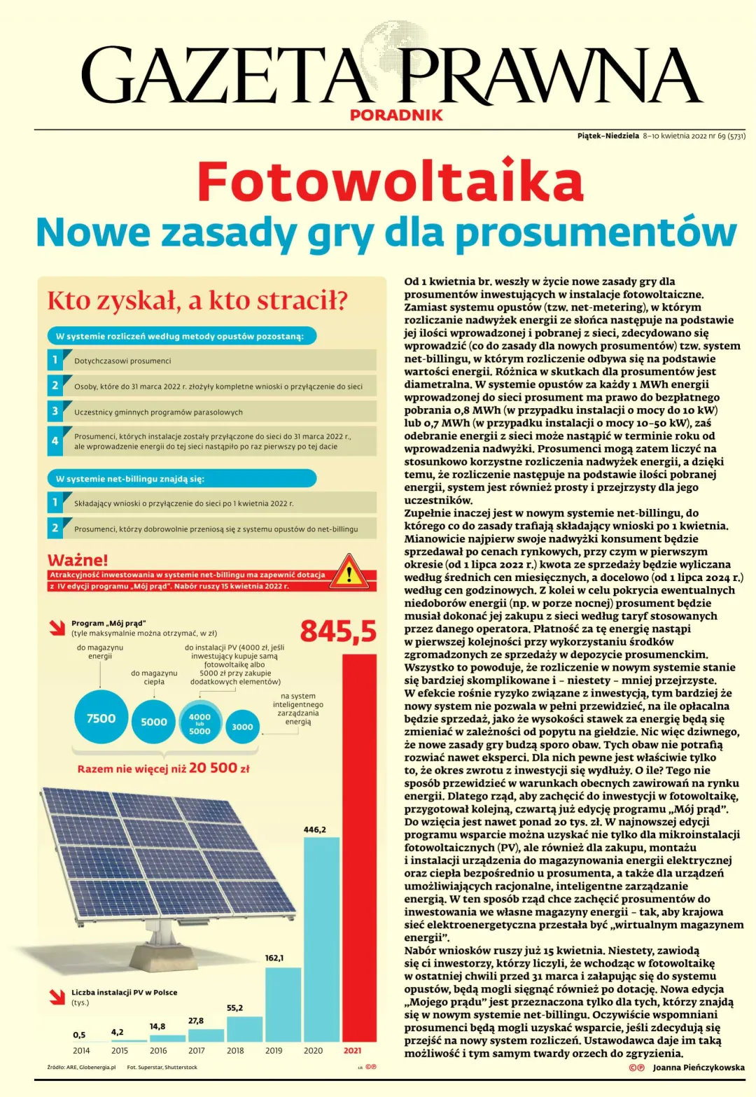 GAZETA PRAWNA PORADNIK