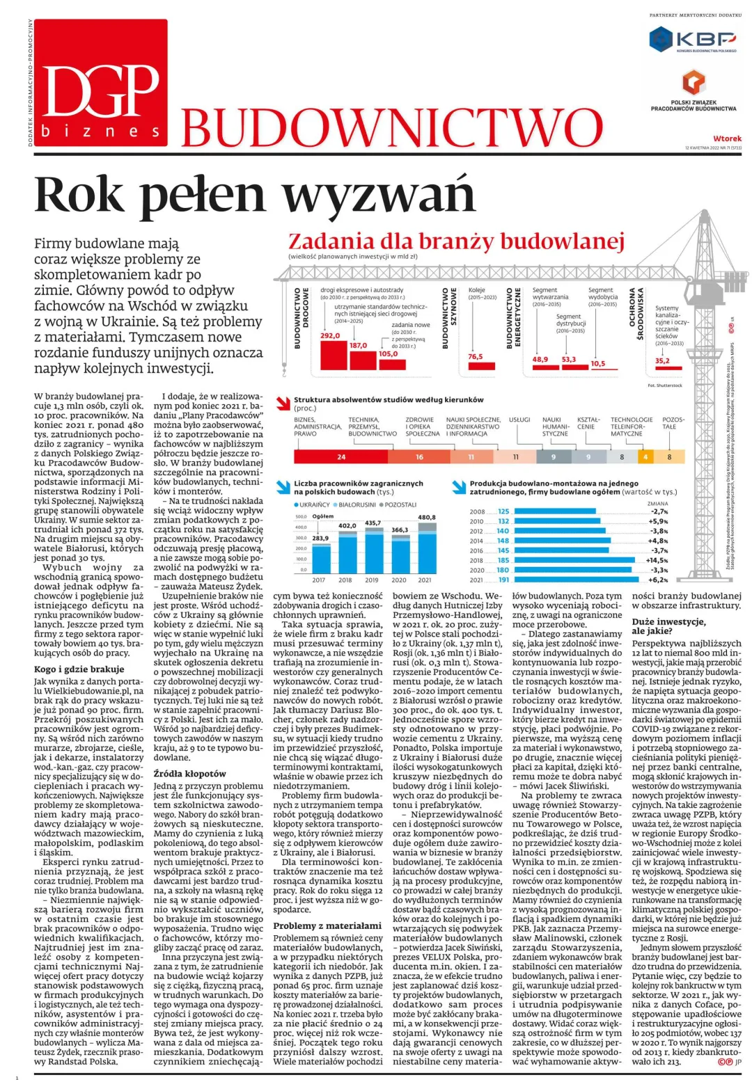 BUDOWNICTWO POLSKIE