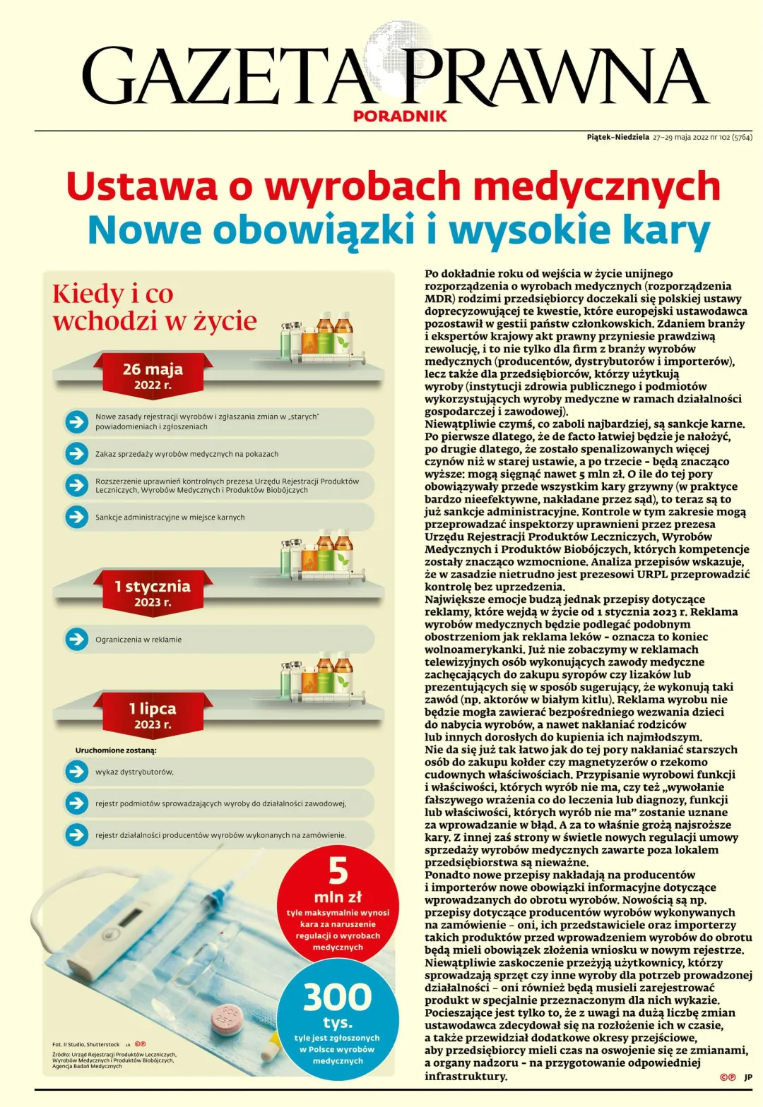 GAZETA PRAWNA PORADNIK