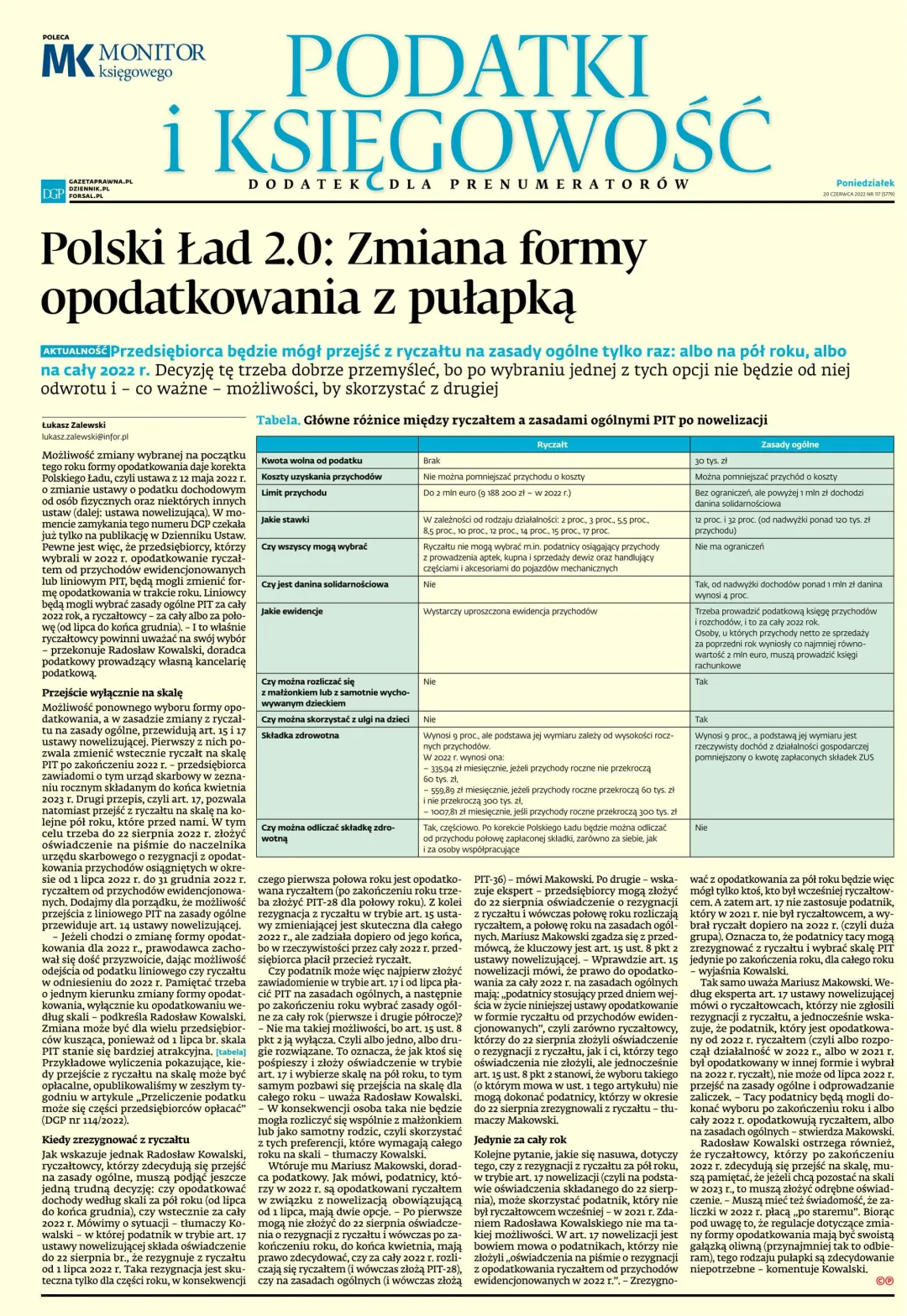 PODATKI I KSIĘGOWOŚĆ