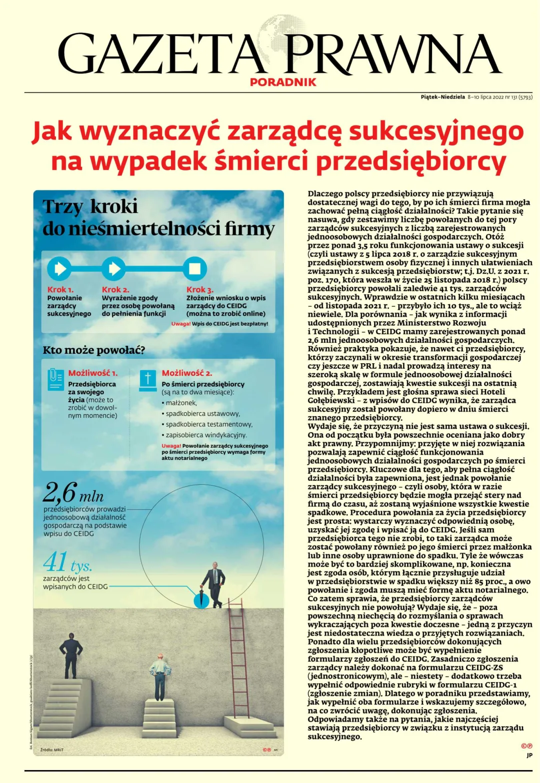 GAZETA PRAWNA PORADNIK