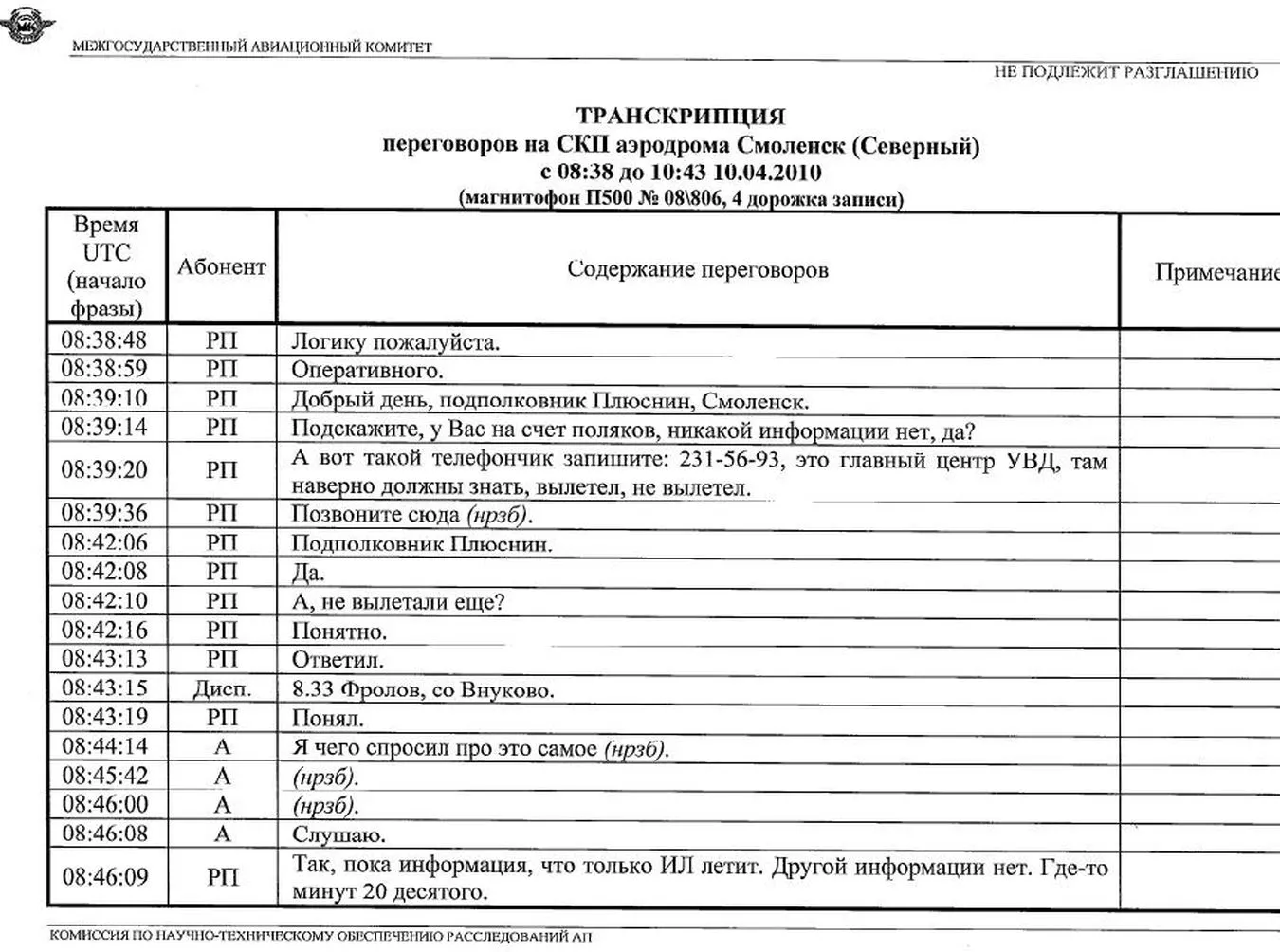 MAK opublikował rozmowy kontrolerów