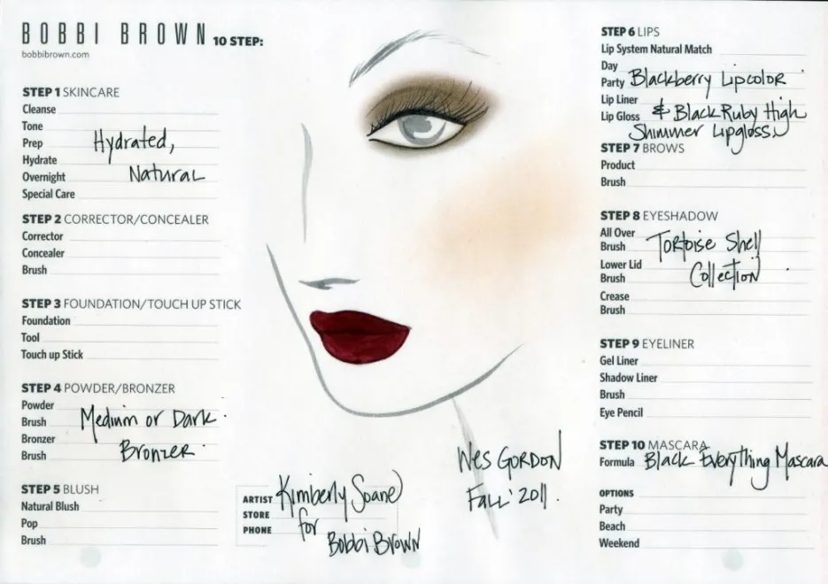 2095987-face-chart-makijaz-bobby-brown.jpg