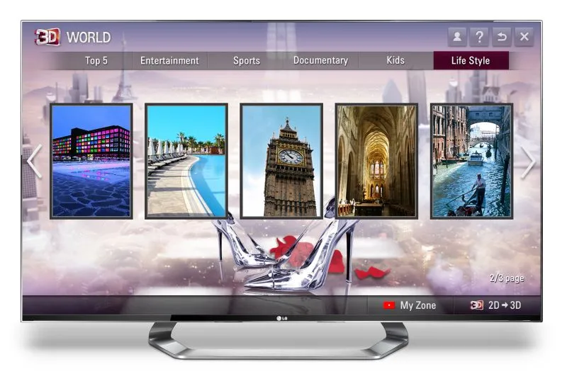 LG rozwiąże największy problem telewizji 3D