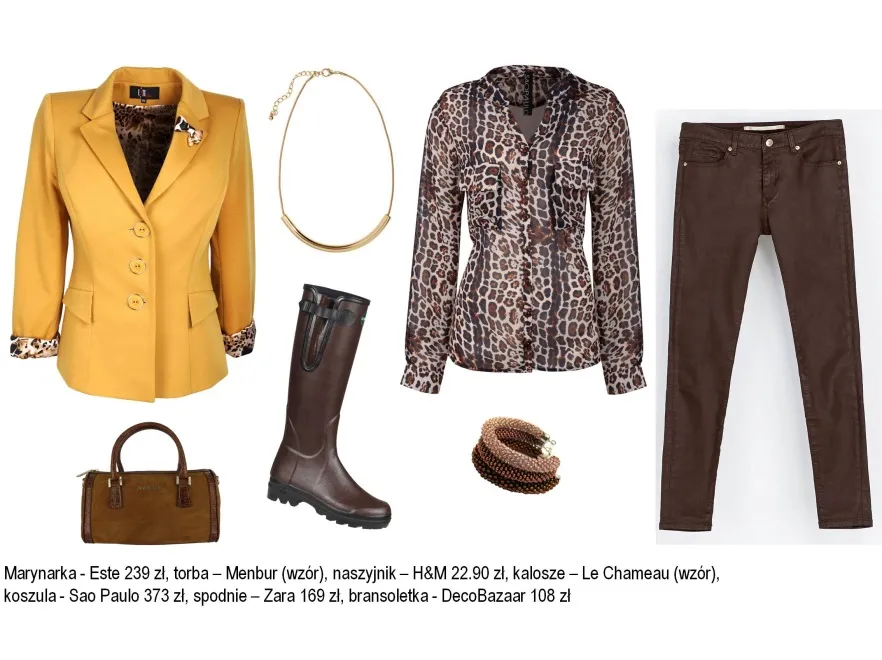 Niezastąpione w wielu sytuacjach: STYLIZACJE na bazie marynarki