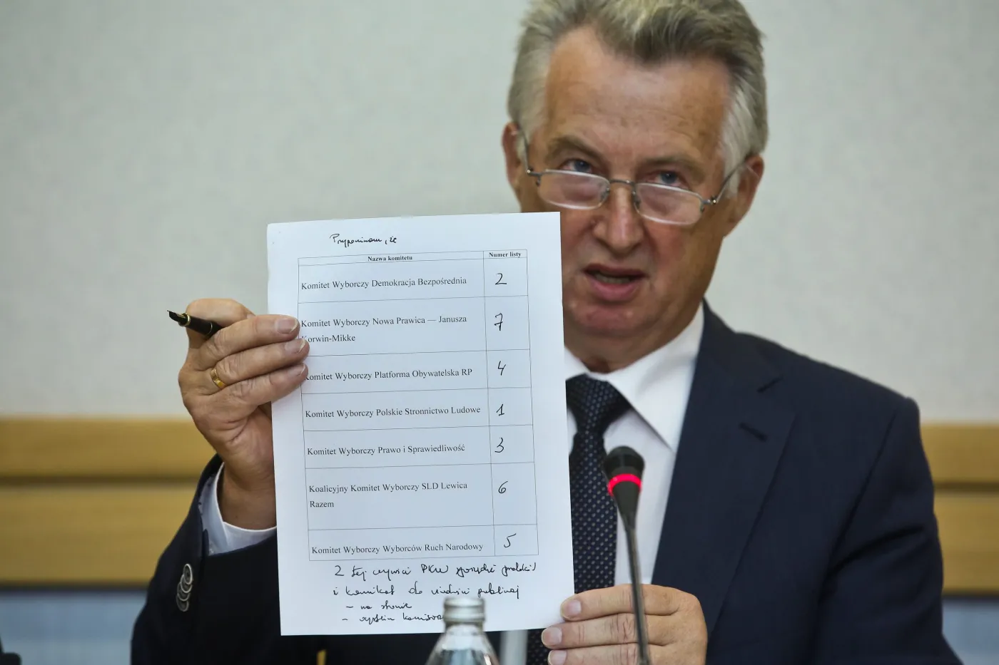 Stefan Jaworski, przewodniczący PKW