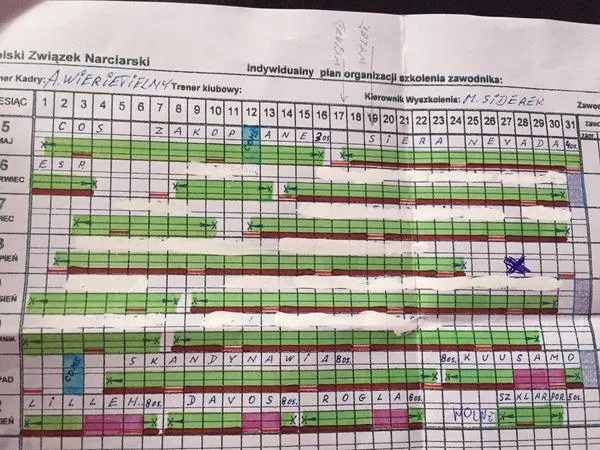 Plan szkolenia udostępniony przez Justynę Kowalczyk