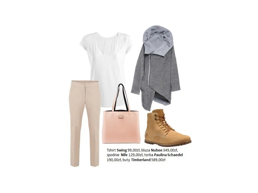 Modny detal na zimę. STYLIZACJE