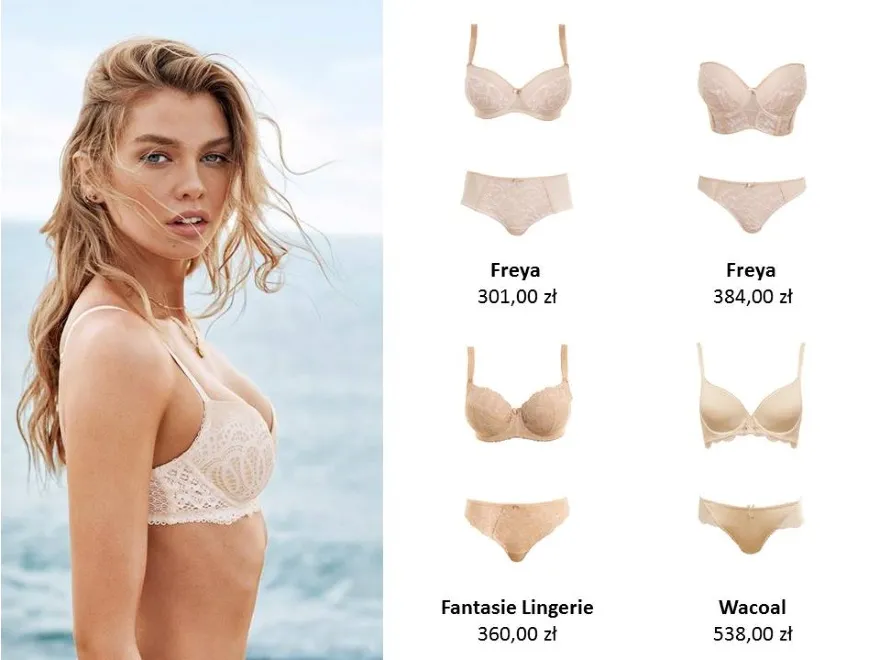 Pastelowa bielizna na lato 2017