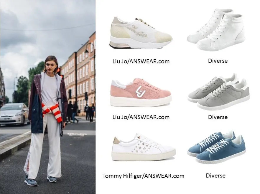 Modne dodatki do dresów. STYLIZACJE