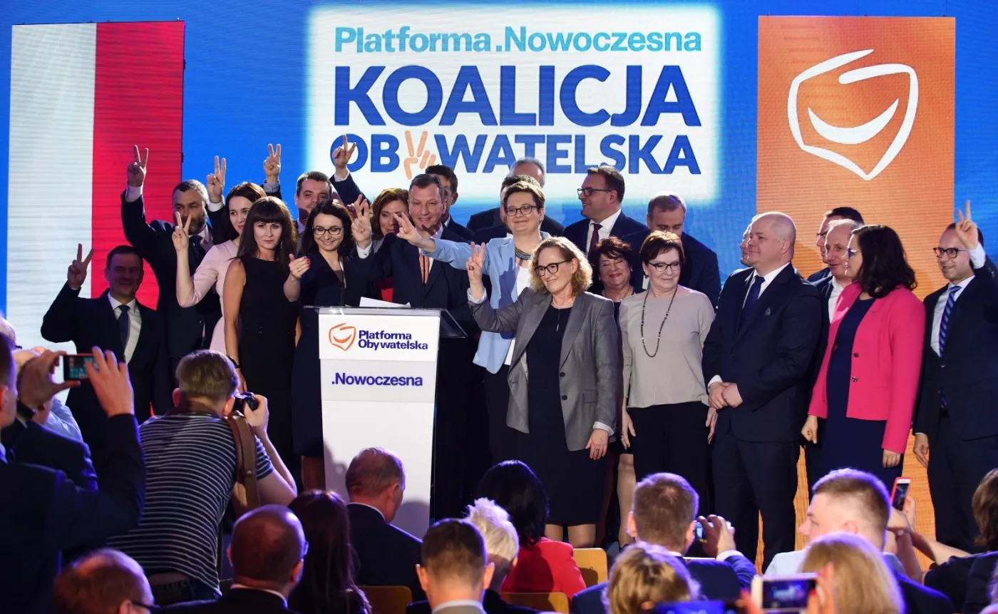 Platforma.Nowoczesna Koalicja Obywatelska