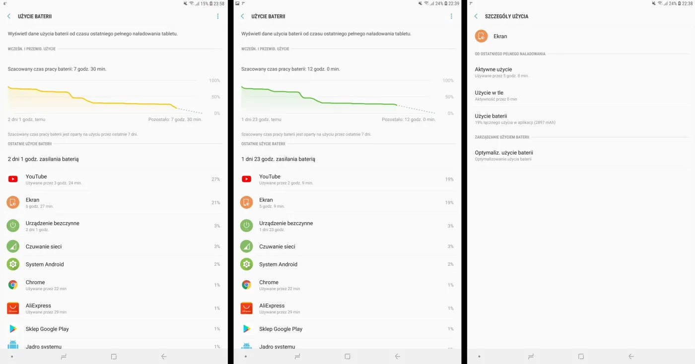 Samsung Galaxy Tab S4 - czas pracy na baterii