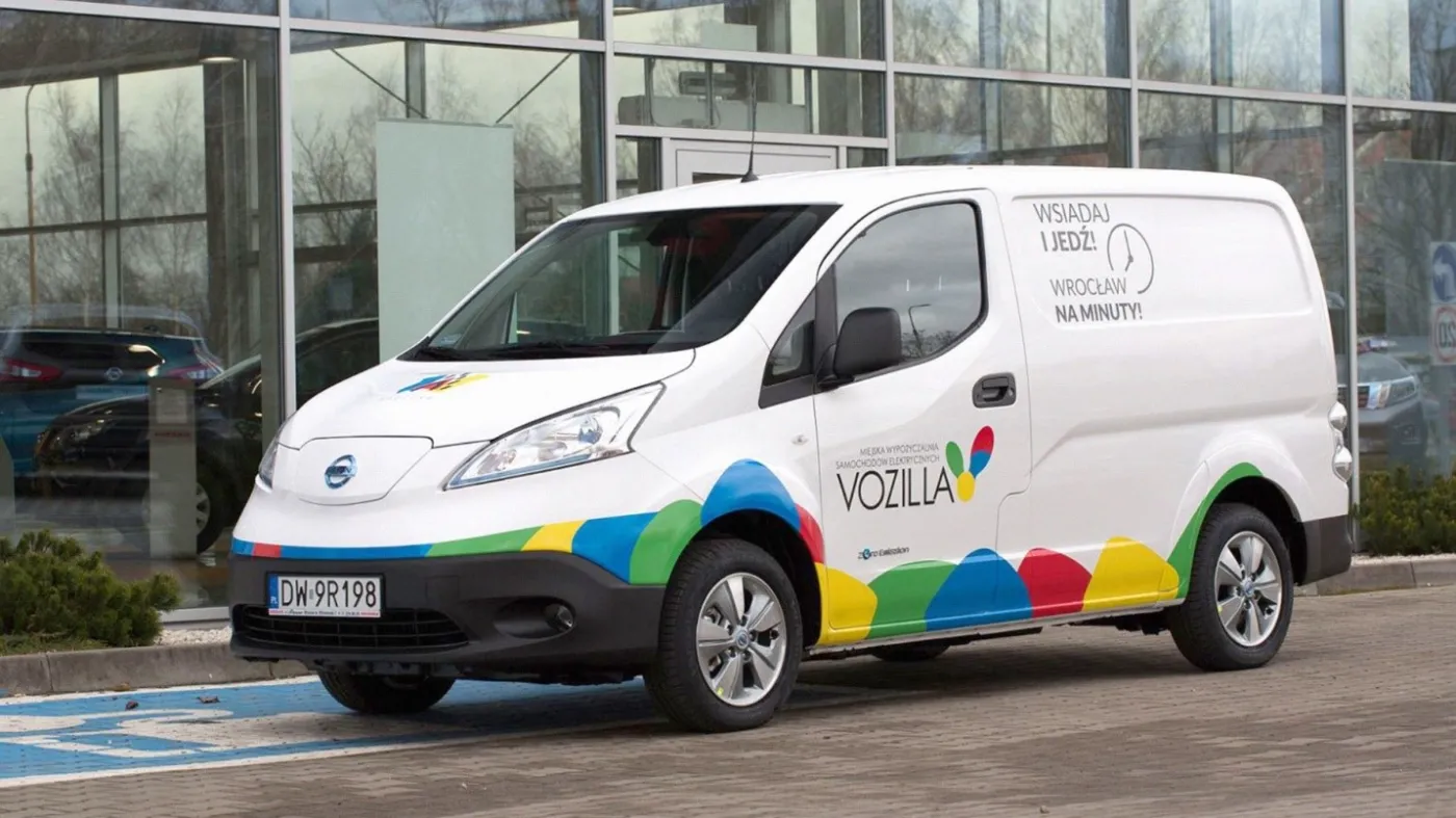 Nietypowe formy wynajmu