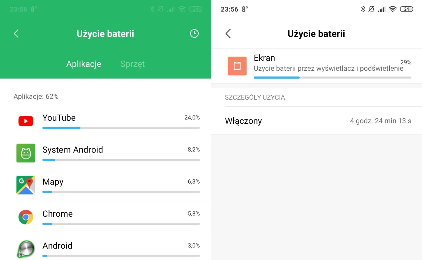 Xiaomi Mi Mix 3 - czas pracy na baterii
