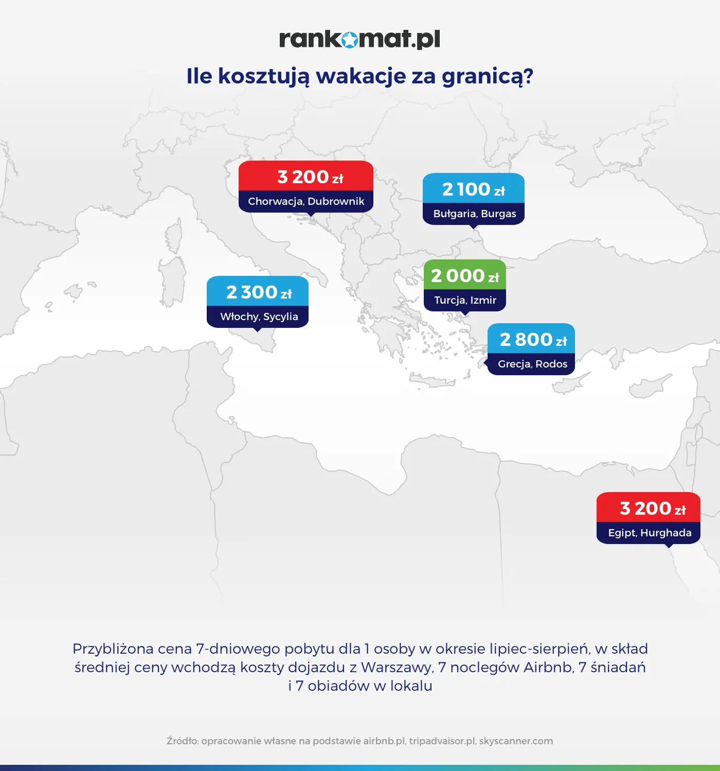 12490825-ile-kosztuja-wakacje-za-granica.png