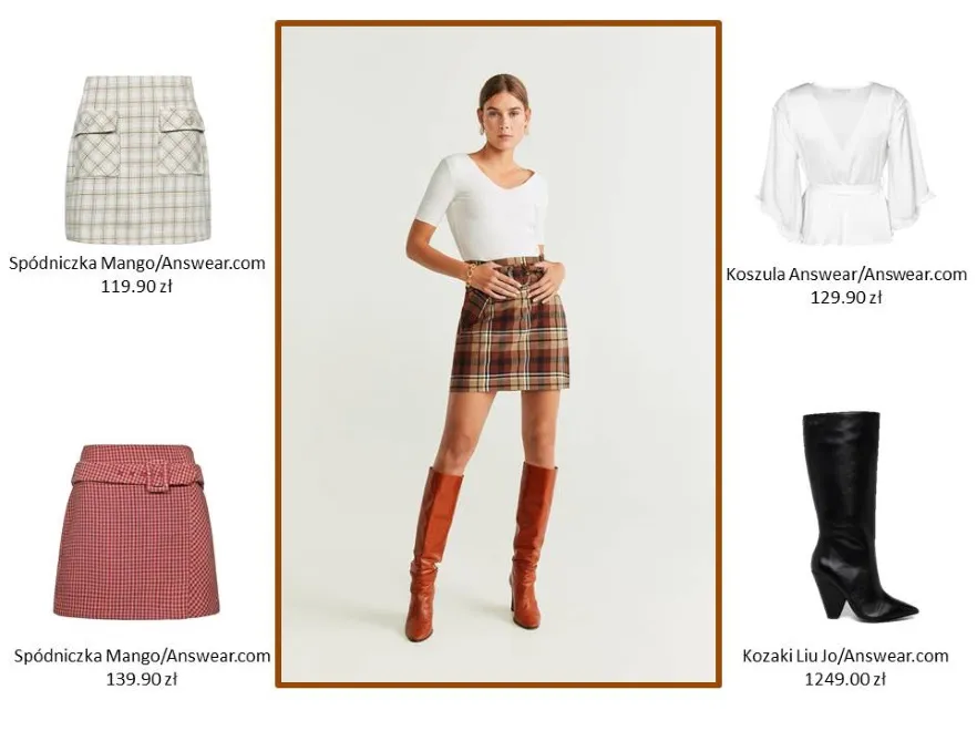 Modne spódniczki na jesień 2019