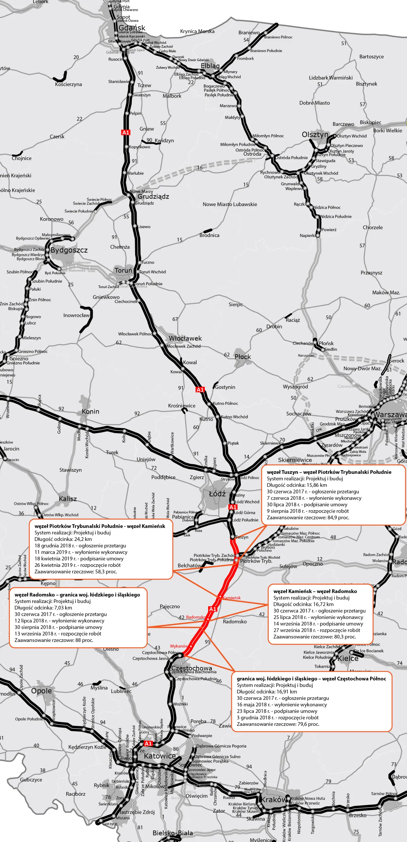 Autostrada A1 - odcinki w budowie