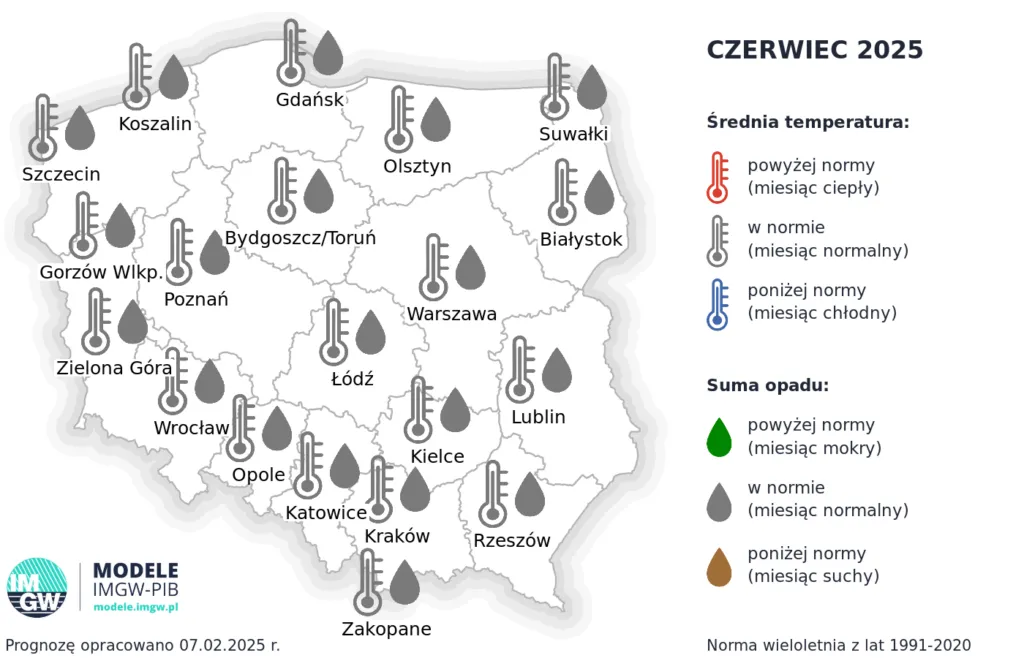 Prognoza pogody na czerwiec 2025