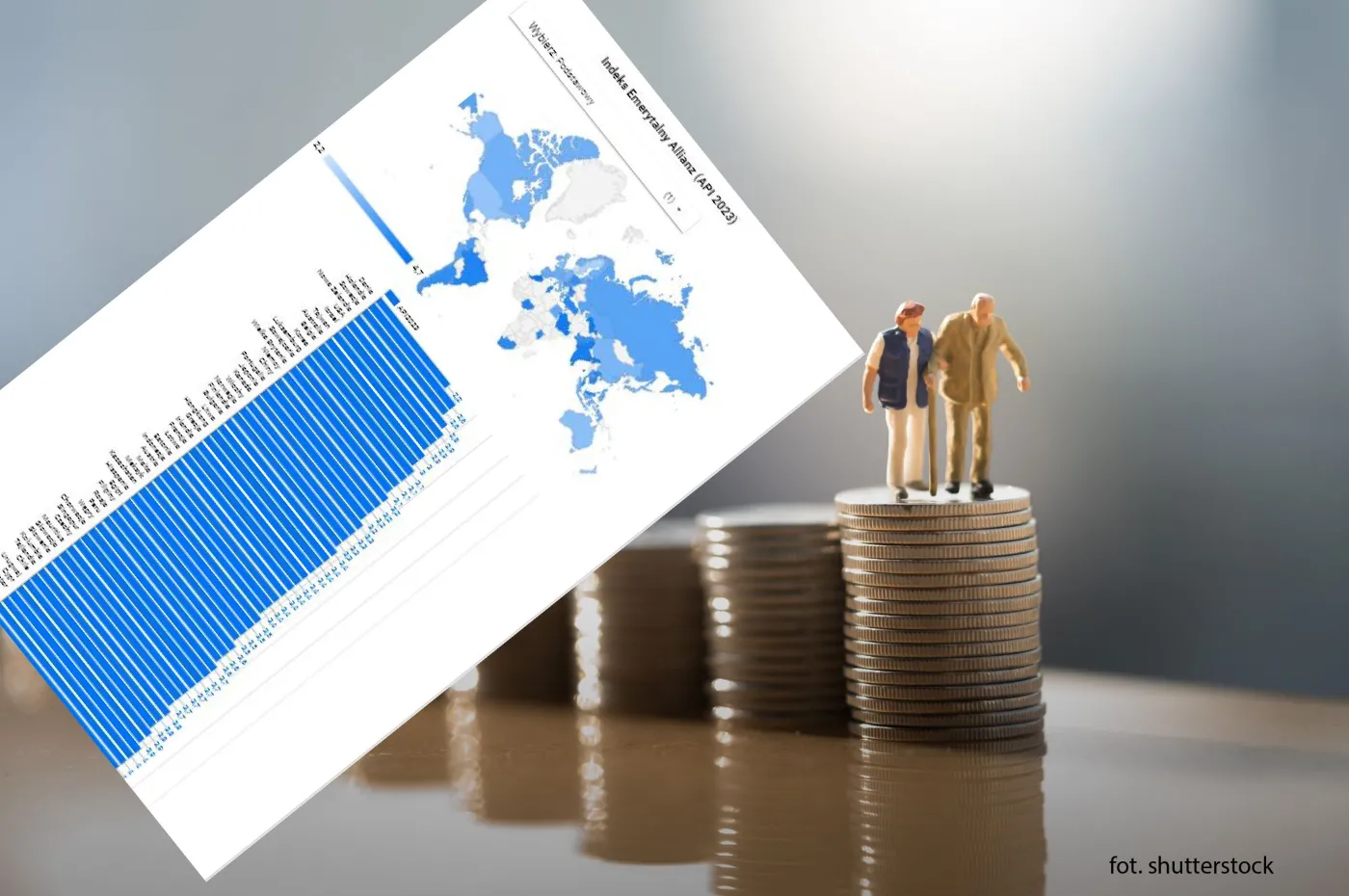 Oto najlepsze systemy emerytalne świata [RANKING 2023]